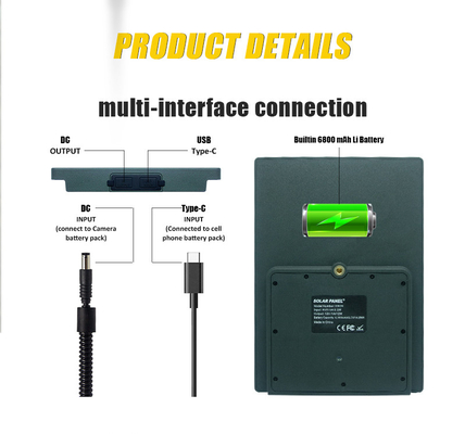 KS26 12W zonnepaneel aanvullende stroom ABS25 brandwerend materiaal IP67 waterdicht multi-interface verbinding