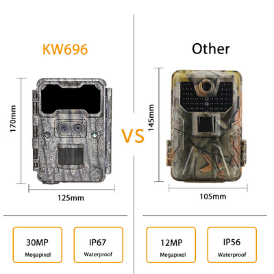 Dual lens verborgen camera KW696 OEM/ODM 0.4s trigger 1080P/30MP waterdicht IP67 100ft nachtbereik voor de jacht op wilde dieren