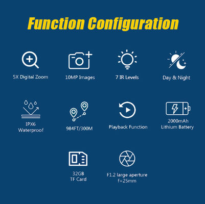 Nachtzichtmogelijkheid • Scherm met hoge resolutie • Zicht over lange afstand • Duurzaam en robuust ontwerp geschikt voor gebruik buitenshuis • Eenvoudig te bedienen knoppen • Oplaadbare batterij