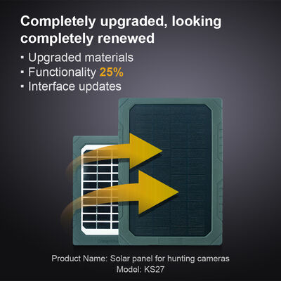 Dc Metal 4.0 1.7mm Zonnepaneel met 5MP HD Color CMOS Image Sensor ontworpen om hernieuwbare energiesystemen te optimaliseren en de output te maximaliseren