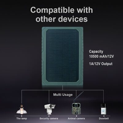 Dc Metal 4.0 1.7mm Zonnepaneel met 5MP HD Color CMOS Image Sensor ontworpen om hernieuwbare energiesystemen te optimaliseren en de output te maximaliseren