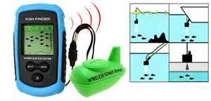 GPS-Fishfinders Camera hds-7 van de het Wildsleep de VERPAKKEN EN VERZENDEN van Gen2 7inch - 730 3,5 Duim van 4w